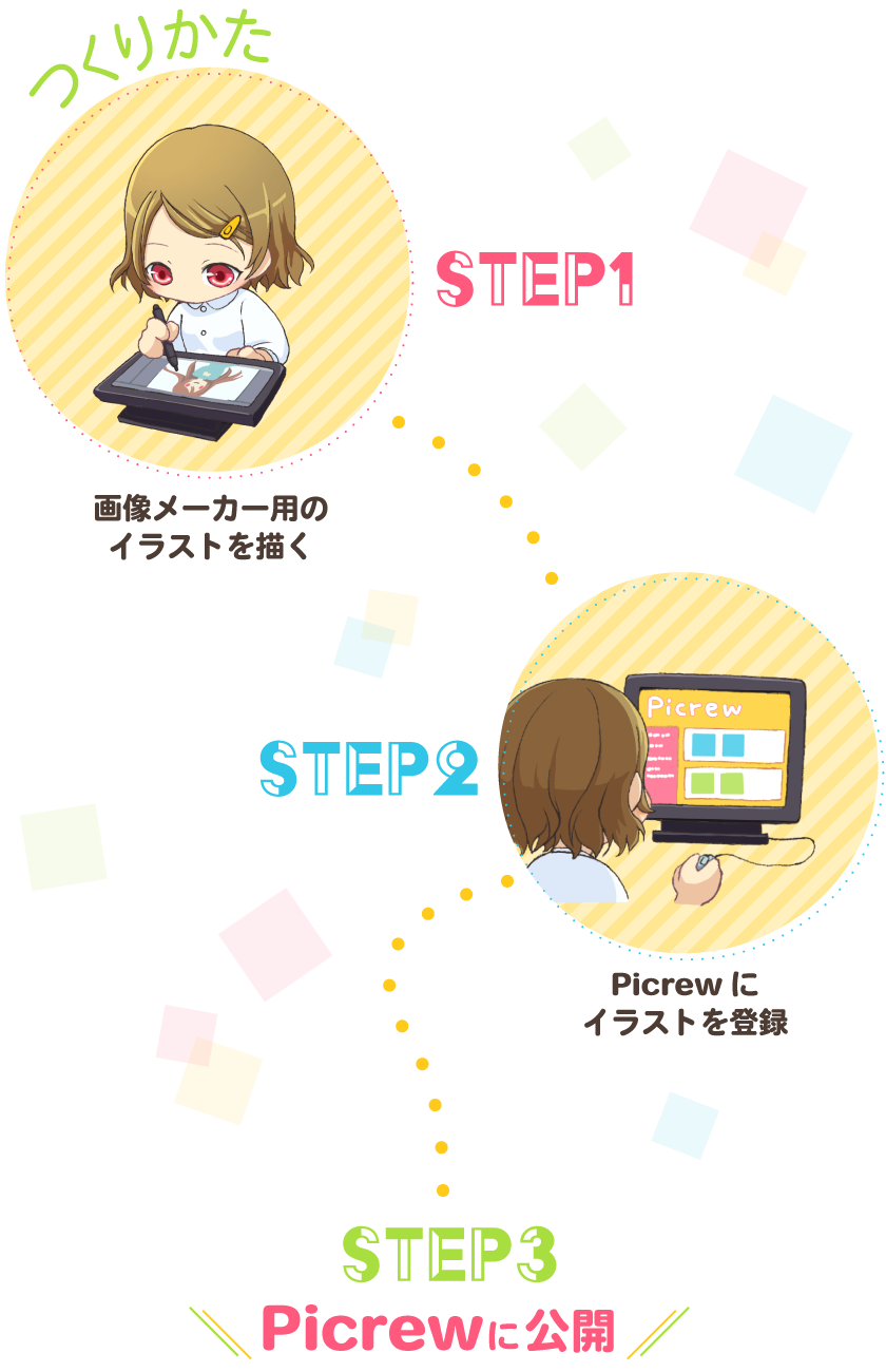 Picrew つくってあそべる画像メーカー